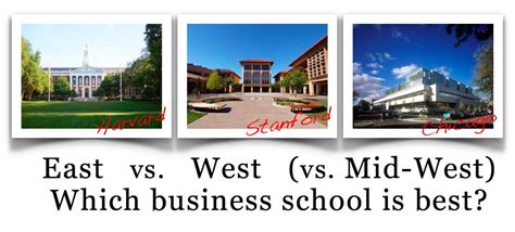 The Sum Of All The Business School Rankings Of 2014