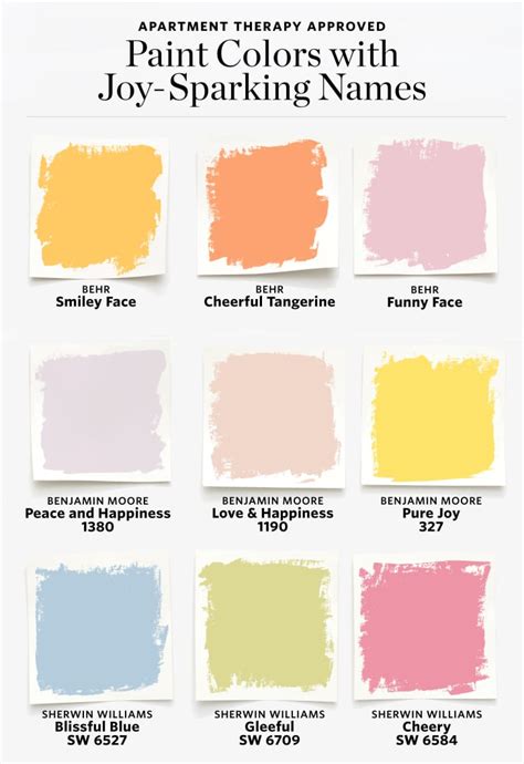 Happy Paint Colors To Spark Joy | Apartment Therapy