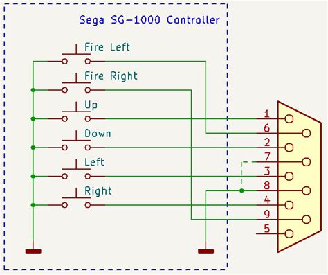 SG-1000 Joystick / Gamepad [rotering-net.de WIKI]