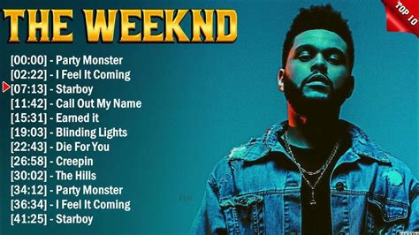 The Weeknd Top Hits 2023 Collection - Top Pop Songs Playlist Ever - YouTube