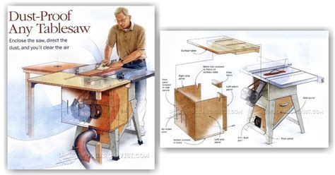 Table Saw Dust Collection • WoodArchivist