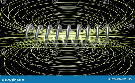 Solenoid Field. Magnetic Field Lines. Central Spiraling Coil . Close ...