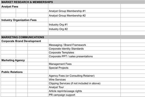 7 Free Budget Templates for Small Businesses | Fundbox