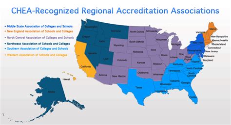 What is College Accreditation - Regional Acceditation vs National Accreditation