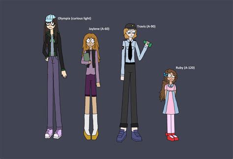 Roblox Doors (Rooms characters humans) by Deltaheartsstuff on DeviantArt