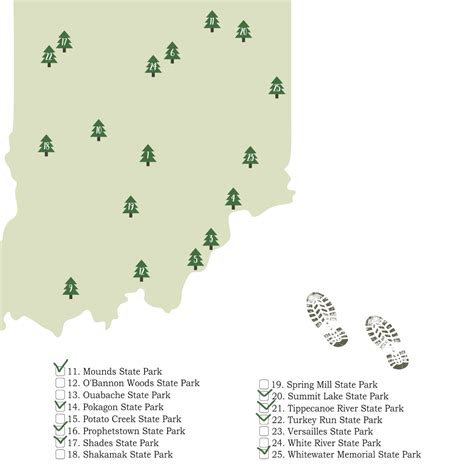 PRINTABLE Indiana State Parks Map-State Parks Of Indiana | Etsy