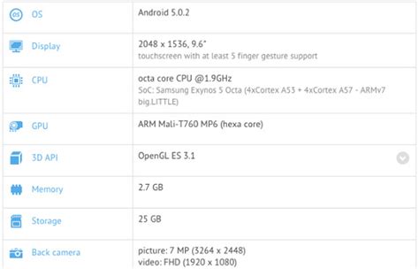 Rumours: Samsung Galaxy Tab S2 tech specs leaked? | TechNave