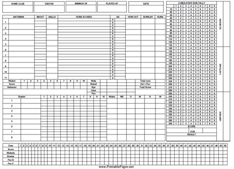 11 Free Sample Cricket Score Sheet Templates - Printable Samples