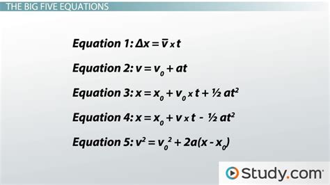 Physics Big 5 Kinematics Equations - Tessshebaylo