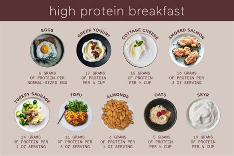 16 RD-Approved High-Protein Breakfasts (That'll Keep You Full Until ...