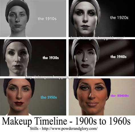 Makeup Timeline - 1900 to 1960s - Vintage Makeup Guides