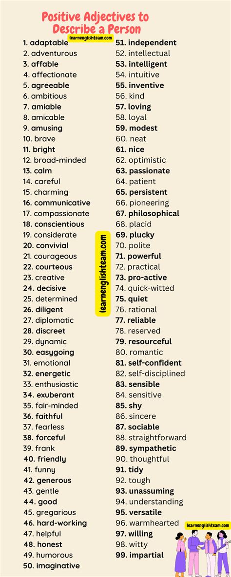 Positive Adjectives to Describe a Person (PDF)