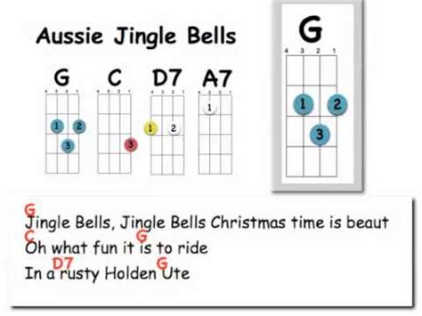 Jingle Bells Ukulele Chords Easy - Sheet and Chords Collection