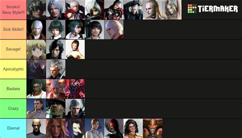 Devil May Cry All Characters Tier List (Community Rankings) - TierMaker