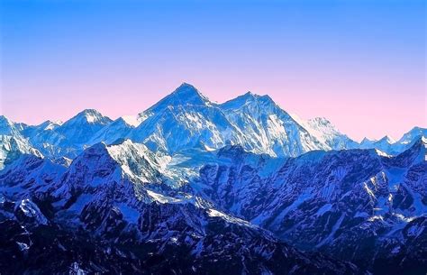 THE HIMALAYAS -Indian Physical Geography Part 2 – Rishi Upsc