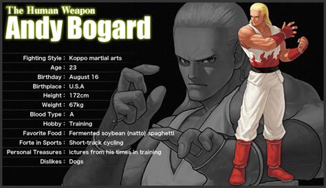 Andy Bogard | CHARACTER | THE KING OF FIGHTERS XII