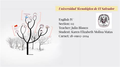 Universidad Tecnologica de El Salvador by Karen Molina on Prezi