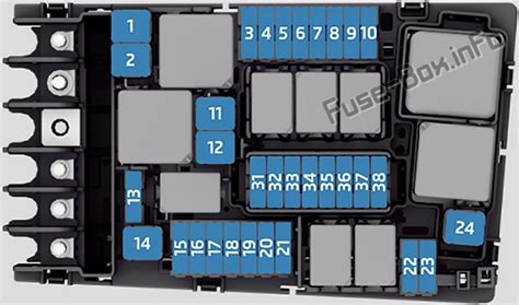 Fuse Box Diagram Volkswagen Golf VII (Mk7; 2013-2020)