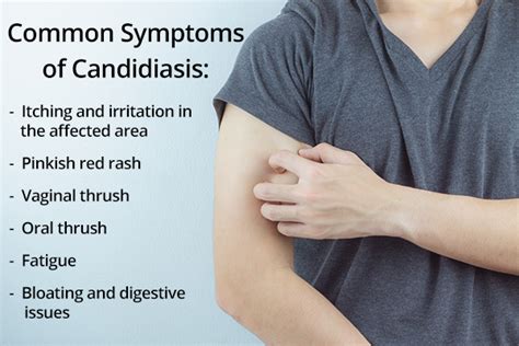 Candidiasis: Causes, Symptoms, Diagnosis, & Treatment