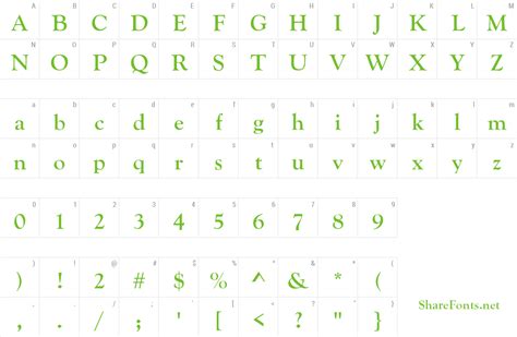 Goudy-Old-Style-Bold Font | wfonts.com - download free