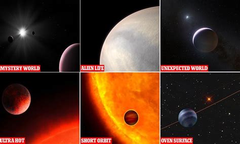 We look at the most weird and wonderful exoplanets discovered in 2021 | Daily Mail Online