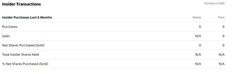 TSM Stock Price Projections: Analyzing Potential Trends