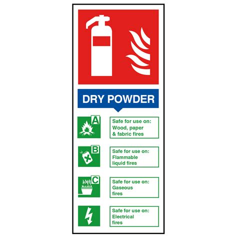 Dry Powder Fire Extinguisher Sign