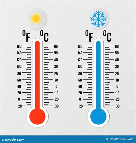 Thermometers in Flat Style. Hot and Cold Temperature. Meteorology ...