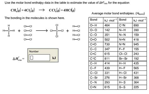 Solved Use the molar bond enthalpy data in the table to | Chegg.com