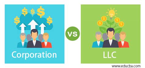 Limited Liability Companies vs. Corporations: Which is Right for You? – Download Center