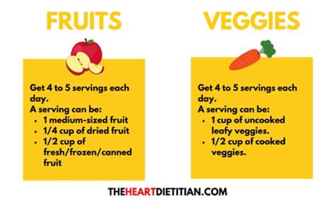 20 DASH Diet Snacks For High Blood Pressure - The Heart Dietitian