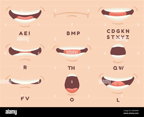 Talking mouth animation. Cartoon talk lip expersions, sync movement ...