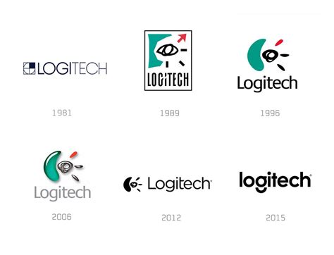 Nueva marca para Logitech, por DesignStudio