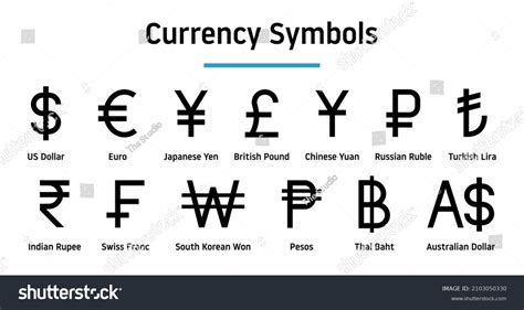 19,712 張 Yuan chinese currency symbol 圖片、庫存照片和向量圖 | Shutterstock