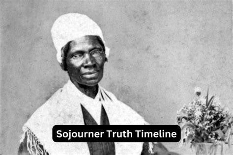 Sojourner Truth Timeline - Have Fun With History