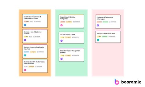 Understanding Kanban Cards: A Visual Tool for Streamlining Workflows