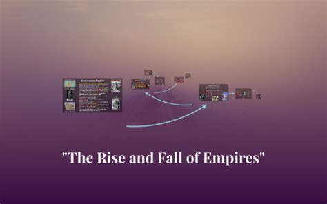 "The Rise and Fall of Empires" by on Prezi