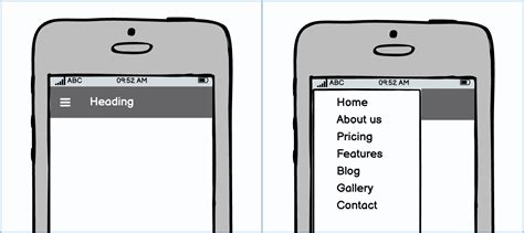 App Bar Guidelines | Wireframing Academy | Balsamiq