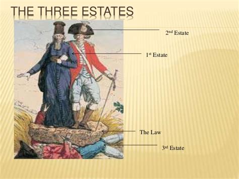 First Estate Clergy French Revolution - slidesharetrick