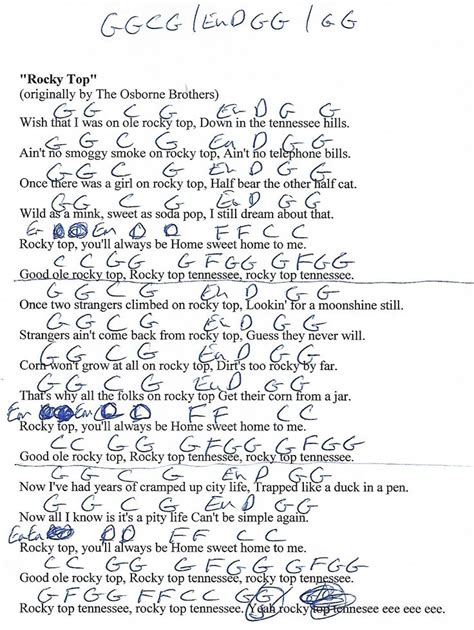 Rocky Top (Osbourne Brothers) Capo 4th - Guitar Chord Chart with Lyrics ...