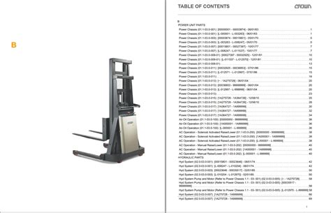 Crown Forklift B Parts Service Manual PDF