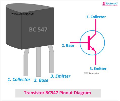 Transistor 2N3904, 2N2222, BC557, and BC547 Pinout Diagram - ETechnoG