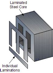 Electrical – AC Electromagnet from a transformer – Valuable Tech Notes