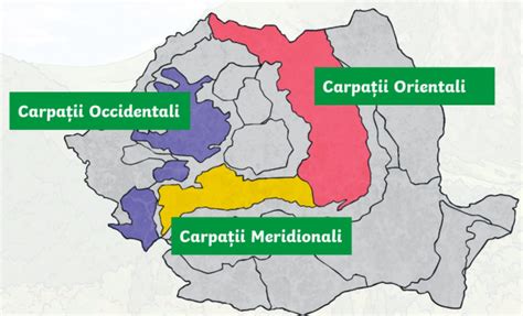 Relieful României | Teaching Wiki | România - Twinkl