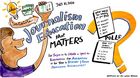 July 10: What now? – Journalism Education That Matters | Education, Journalism, 10 things