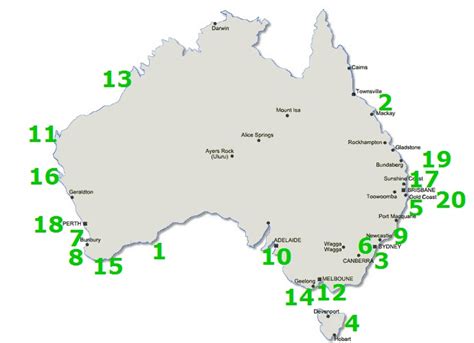 Top 20 Best Beaches in Australia