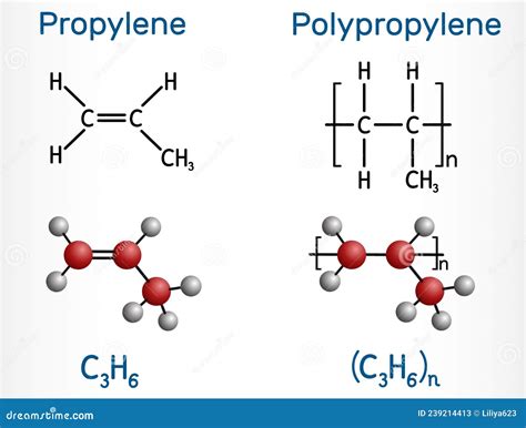 Polypropylene (polypropene, PP) Plastic, Chemical Structure Vector ...