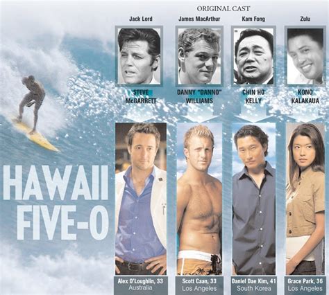 rolculpnage: hawaii five o cast