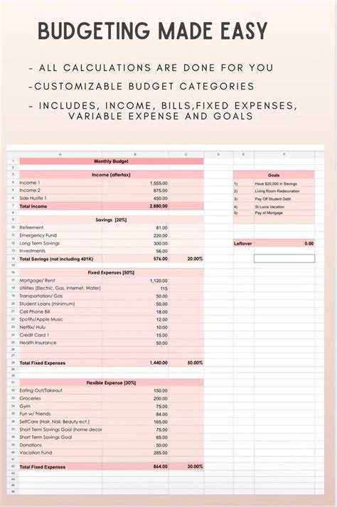 Monthly Budget Spreadsheet, Google Sheets, Digital Finance,spreadsheet ...