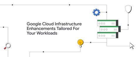 Google Cloud infrastructure enhancements tailored for your workloads | Google Cloud Blog